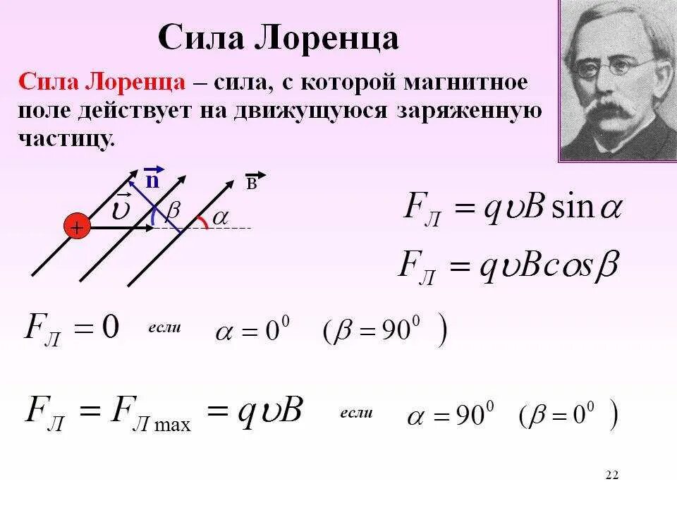 Сила лоренца прямо пропорциональна. Сила лоренца формула направление. формула определяющая силу лоренца. сила лоренца формула физика. сила лоренца формула через массу.