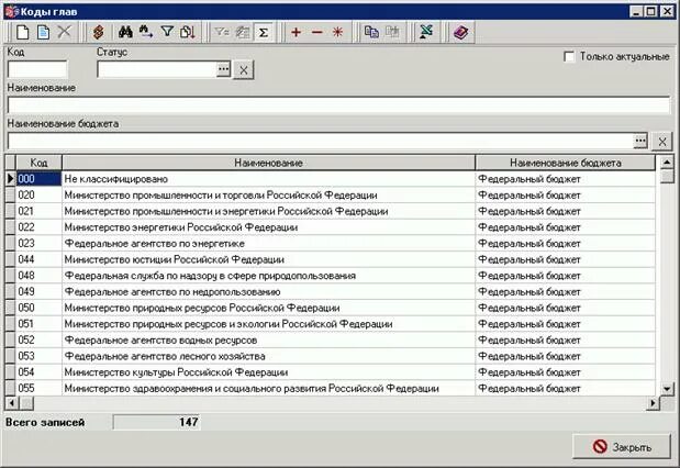 Код главы. Код главы по БК. Код главы 315. Справочник кодов 2007 год. Справочник кодов товаров