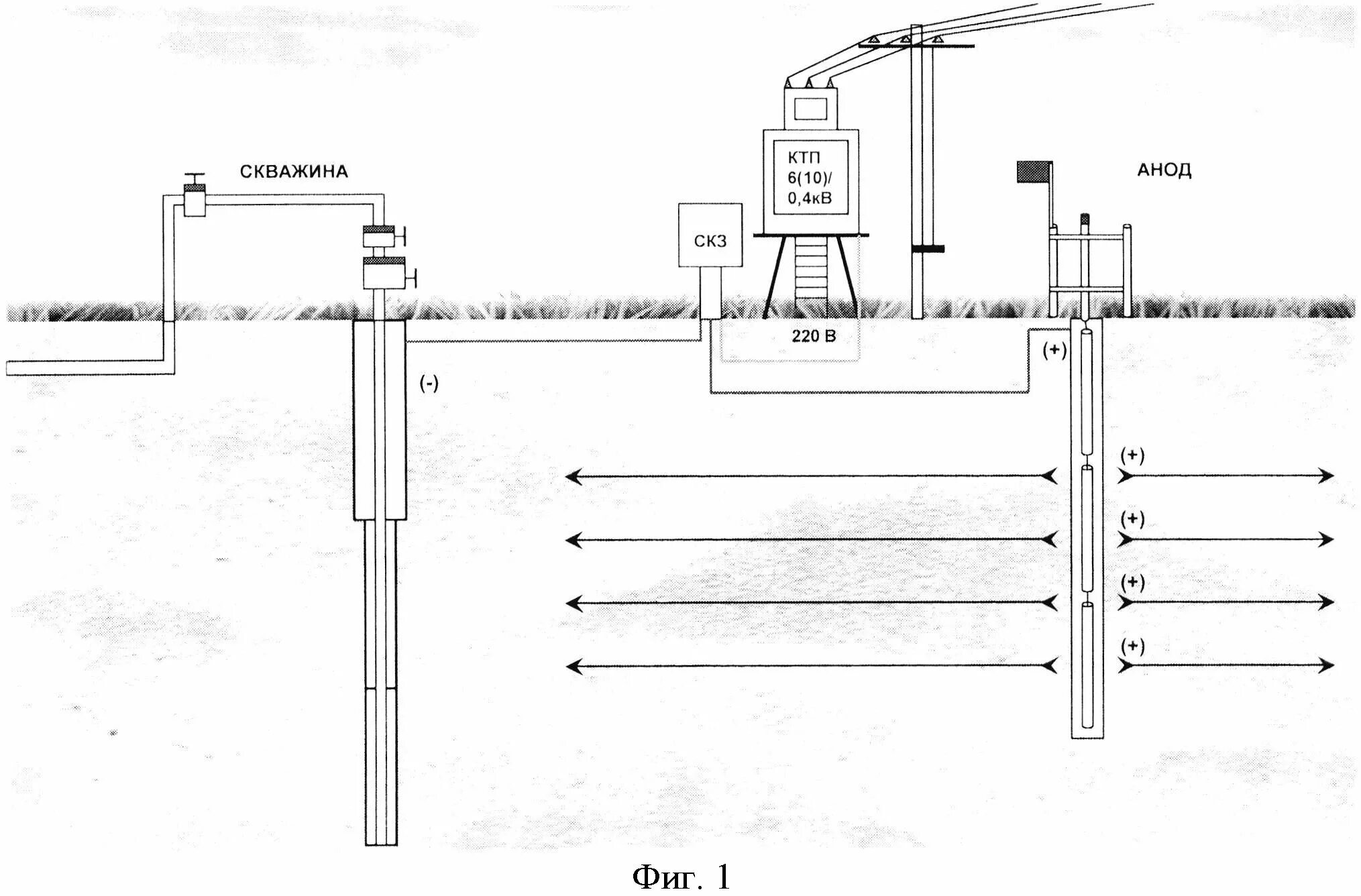 Заземление станции. Заземление станции. Скз станция катодной защиты. Станции катодной защиты трубопроводов. Заземление датчика на трубопроводе.