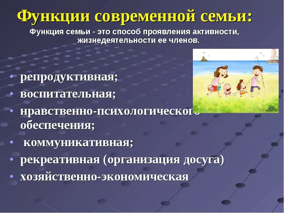 Функции педагогическая семьи. Психология семьи презентация. Презентация социальная психология и семья. Психология современной семьи. Психология семейных отношений презентация.