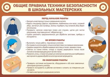 Правила в частной школе