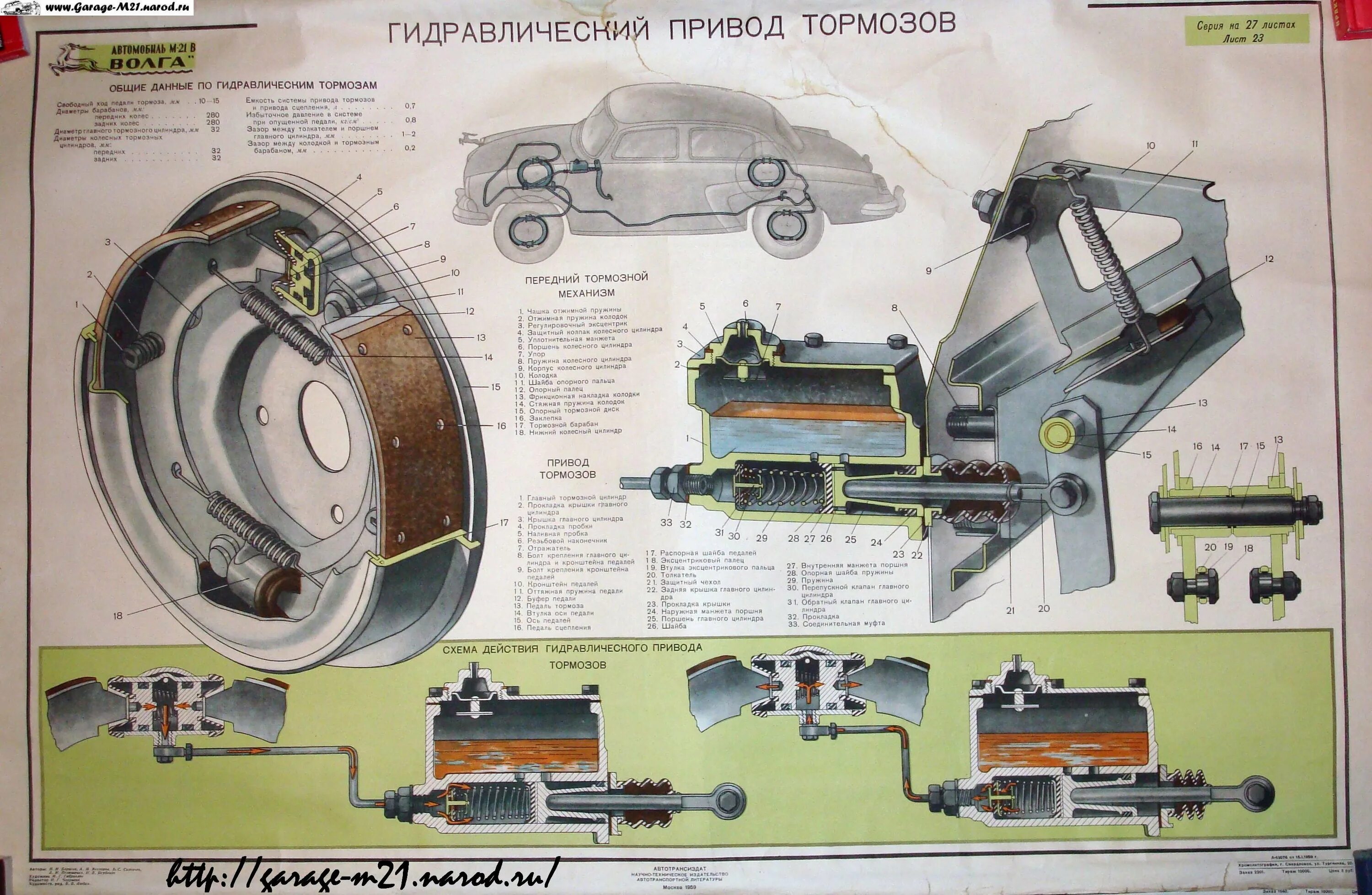 Плакаты устройство автомобиля. Москвич 403 рулевое управление. Плакаты устройство автомобиля. Москвич 412 иж строение. Схема рулевого управления москвич 2140.