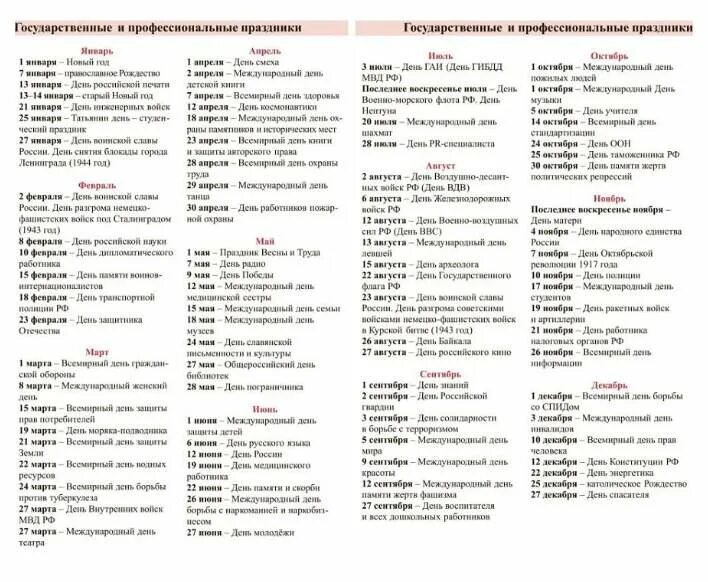 Конфеты дайм CoffMachines.ru