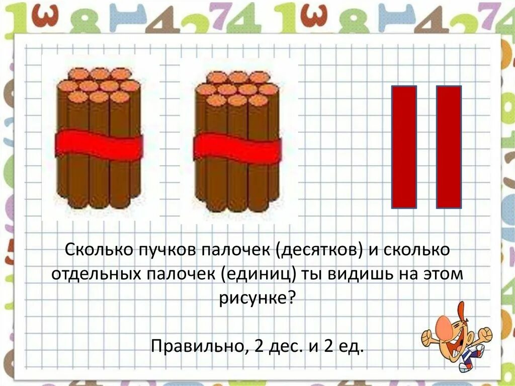 Десяток палочек. Пучок десяток палочек картинки. Образование чисел второго десятка пучки палочек. Пучки с палочками для математики.