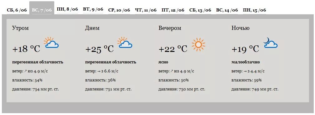 Погода в июне 2024 в новосибирске