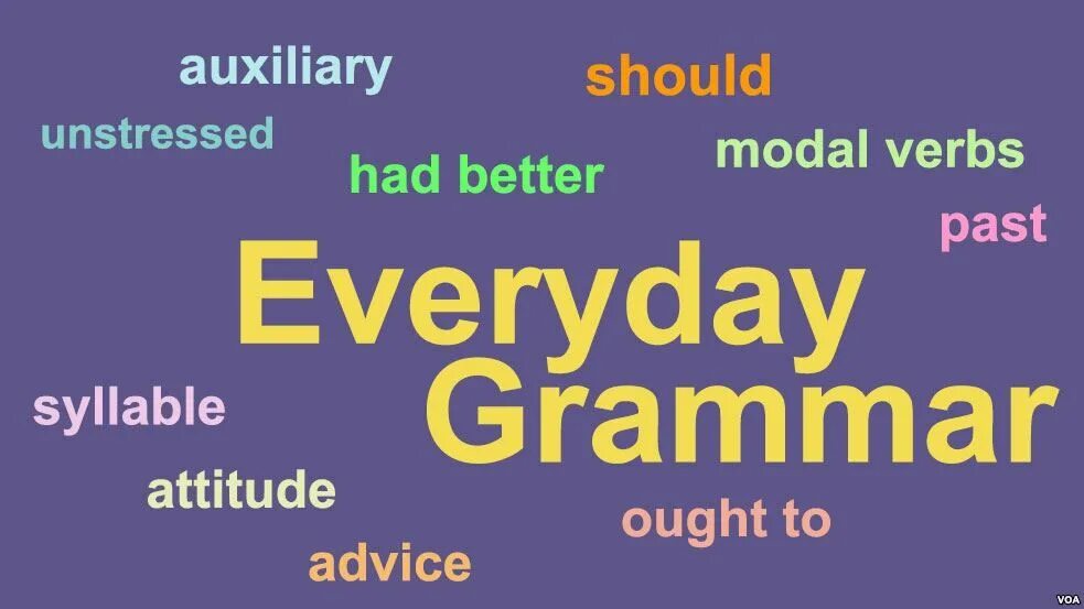 Had better модальный. Reported Speech modal verbs. Unreal past conditional. Modal verbs in reported Speech. Reported Speech with modal verbs.