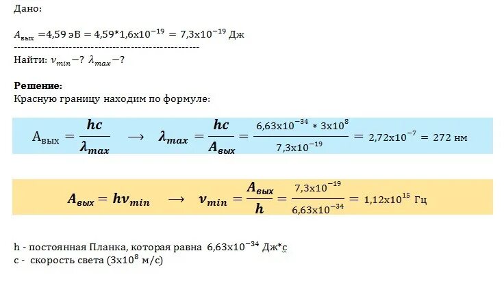 Работа выхода электрона. Определение работы выхода электронов. Работа выхода электрона равна. Работа выхода электрона из натрия. Определить работу выхода электронов из натрия