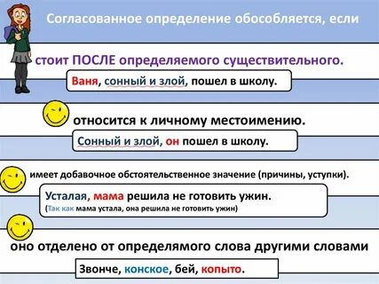 Человек в политическом измерении огэ