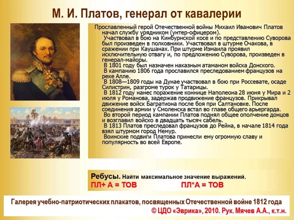 Русский национальный герой прославившийся спасением романова. Герои Отечественной войны 1812 года Платов. Генерал от кавалерии м.и. Платов. Подвиги Платова в Отечественной войне 1812. Партизаны Отечественной войны 1812 г презентация.