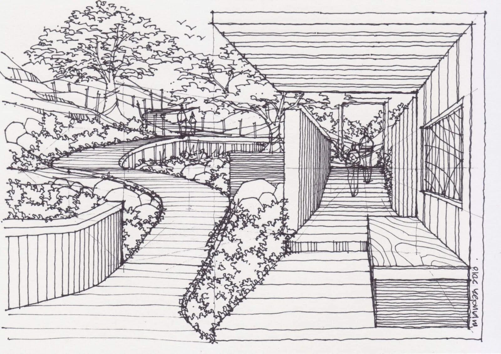 Эскиз ландшафта. Сад в перспективе. Наброски ландшафта. Ландшафт карандашом. Дизайн проект парка 7 класс рисунок