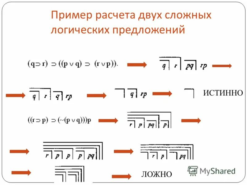 Логические ошибки примеры. Язык логических выражений. Логические предложения примеры. Логические предложения примеры. Логические предложения примеры.