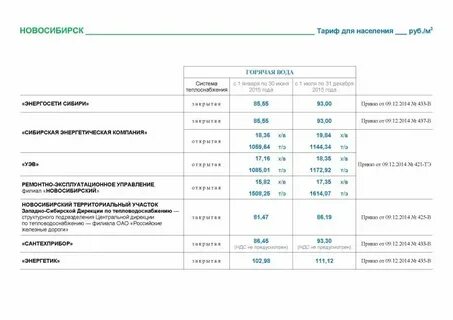 Новые тарифы новосибирск