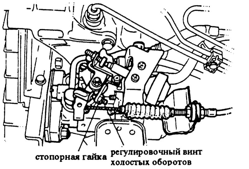 Как регулируется холостой ход. Винт регулировки холостого хода mazda 323. карбюратор мазда 323 холостой ход. мазда 323 винт регулировки холостого хода. винт регулировки холостого хода mazda 626.