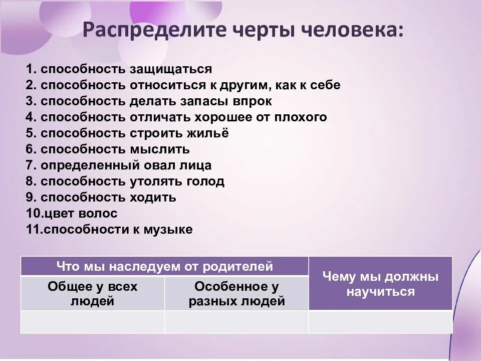 Общее у всех людей. Общее у всех людей