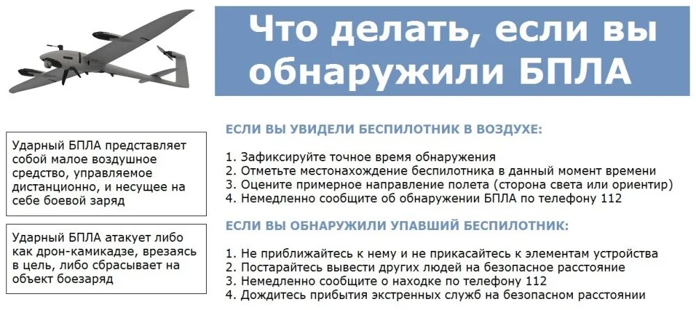 Порядок действий при обнаружении бпла