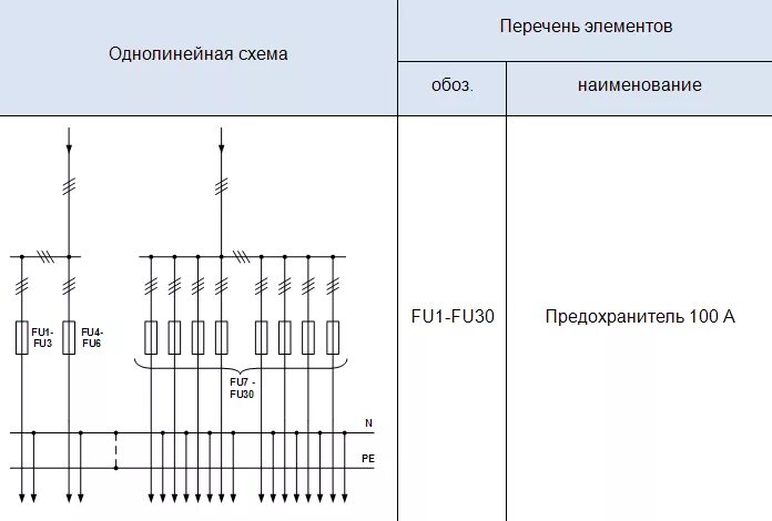 Вру описание. Однолинейная схема ВРУ 0.4 кв. ВРУ 1 18 89 схема. ВРУ 1-50-01 ухл4 схема. Схема вводного устройства 0.4 кв.