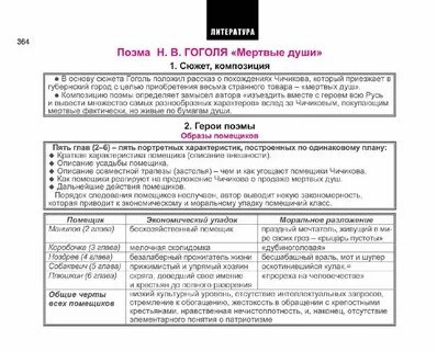 Описание совместной трапезы плюшкина