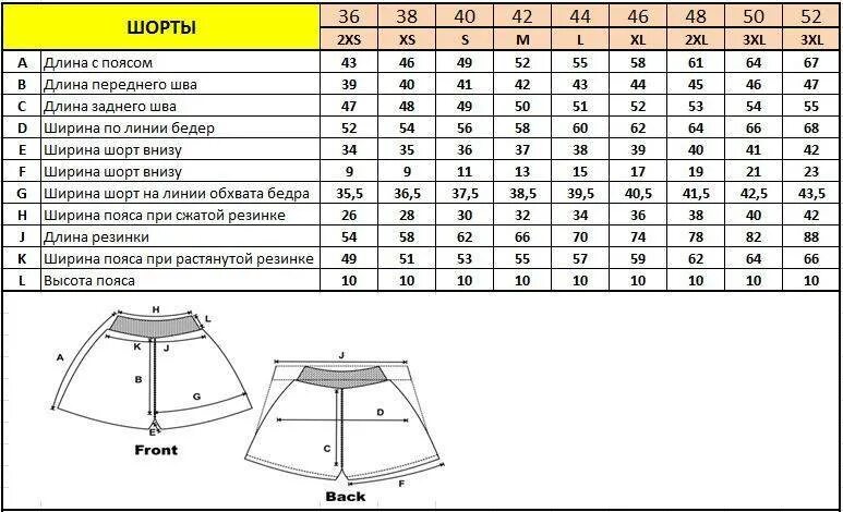 Размер шорт таблица 34. Шорты 48 размер таблица. Шорты для самбо таблица размеров для мальчиков. Размер шорт для самбо 14 лет. Шорт что означает