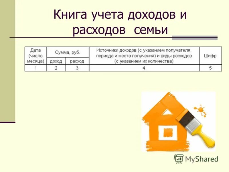 среднедушевой доход семьи. книга учета доходов и расходов семейного бюджета. пособия без учета доходов семьи. пособия без учета доходов семьи. ежемесячное пособие на питание ребенка.