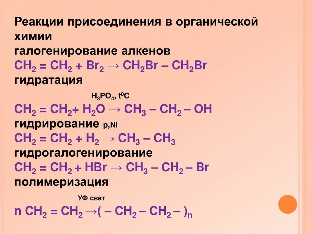 Реакция галогенирования алкена. Реакции присоединения алкенов +h2. Реакции присоединения в органической химии. Реакция присоединения гидрирование +h2. Общая формула реакции присоединения.