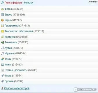 Спакес зона на андроид