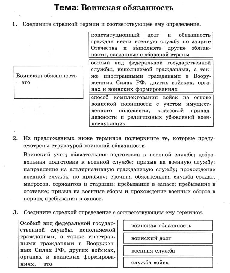 Тест основы военной службы ответы. Что такое воинская обязанность определение. Основы военной службы. Структура воинской обязанности ОБЖ. Термины которые предусмотрены структурой воинской обязанности.