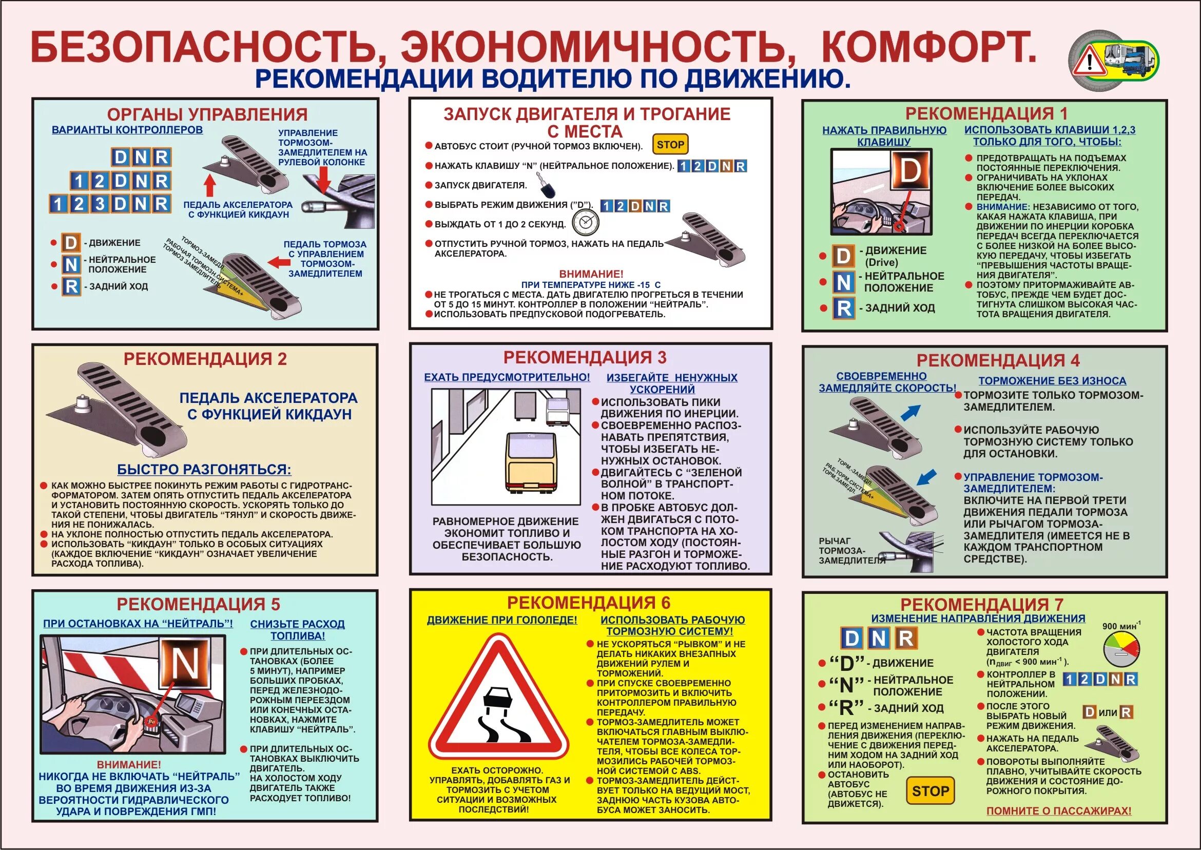 Безопасность на транспорте примеры. Плакаты по безопасности движения. плакаты по охране труда для водителей. плакат безопасность движения. охрана труда водителей плакат.