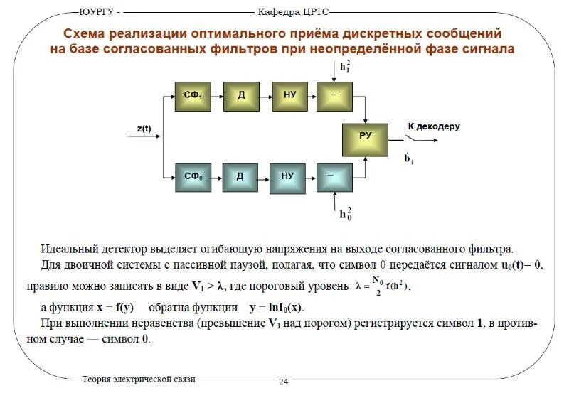 Дискретное сообщение это