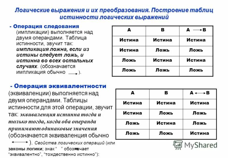 Лгала значимость красивейший принял. Логические операции. Логические операции истина ложь. Операции с логическими выражениями. Логические операции истина и ложь таблица.