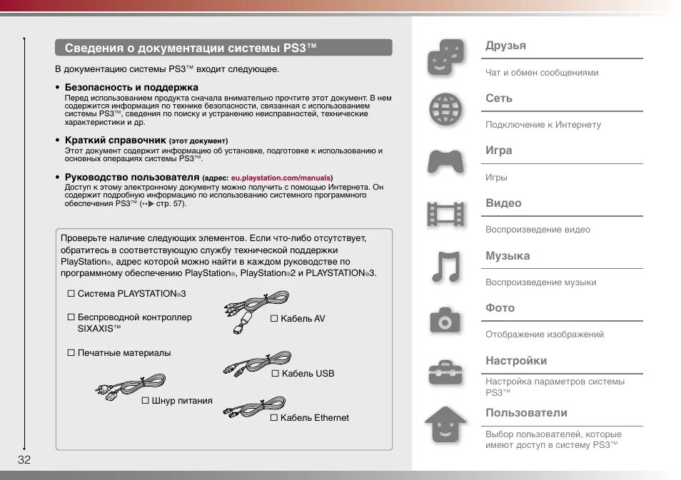 Инструкция 003. PLAYSTATION 3 руководство. Инструкция по эксплуатации Sony PLAYSTATION 3. Инструкция для сони плейстейшен 3. PLAYSTATION 3 руководство на русском.