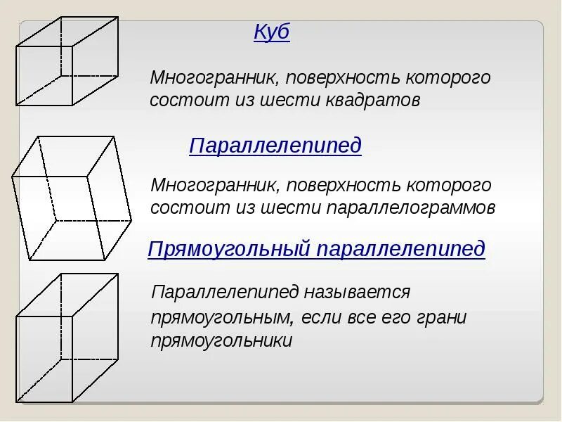 Многогранники. Элементы многогранника. Понятие многогранника, правильные многогранники. Многогранники призма пирамида. Многогранник это тело.
