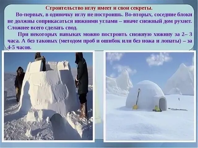 К чему найти иглу. Иглу традиционное жилище эскимосов коренных жителей канады. сообщение о иглу жилище эскимосов 3 класс. иглу жилище эскимосов внутри. рассказ про иглу жилище эскимосов.