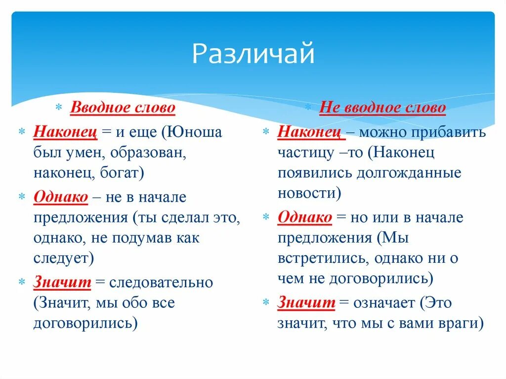 Стало быть вводное. Наконец вводное слово. наконец вводное слово и наречие. наконец вводное слово пример. наконец как вводное слово.