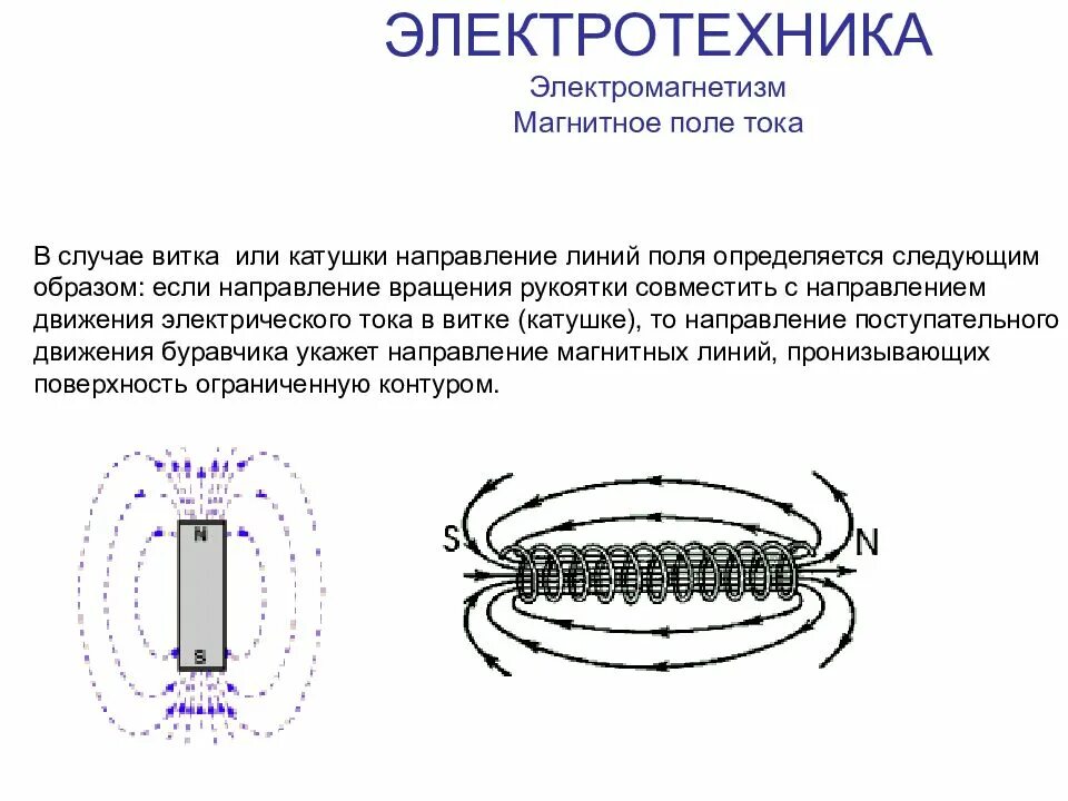 Изменить направление магнитного поля катушки. Магнитное поле электромагнетизм. Магнитное поле в Электротехнике. Магнитное поле плоской катушки. Пульсирующее магнитное поле.