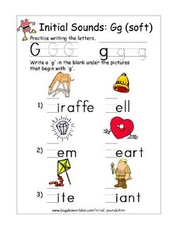 Sounds around us