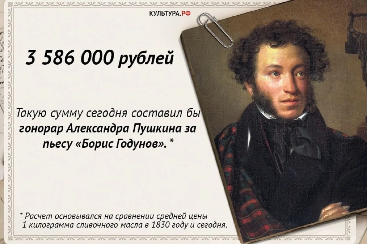 Сколько зарабатывает писатель в россии. Русские Писатели. Пушкин. Известные Писатели России. Русские Писатели классика.