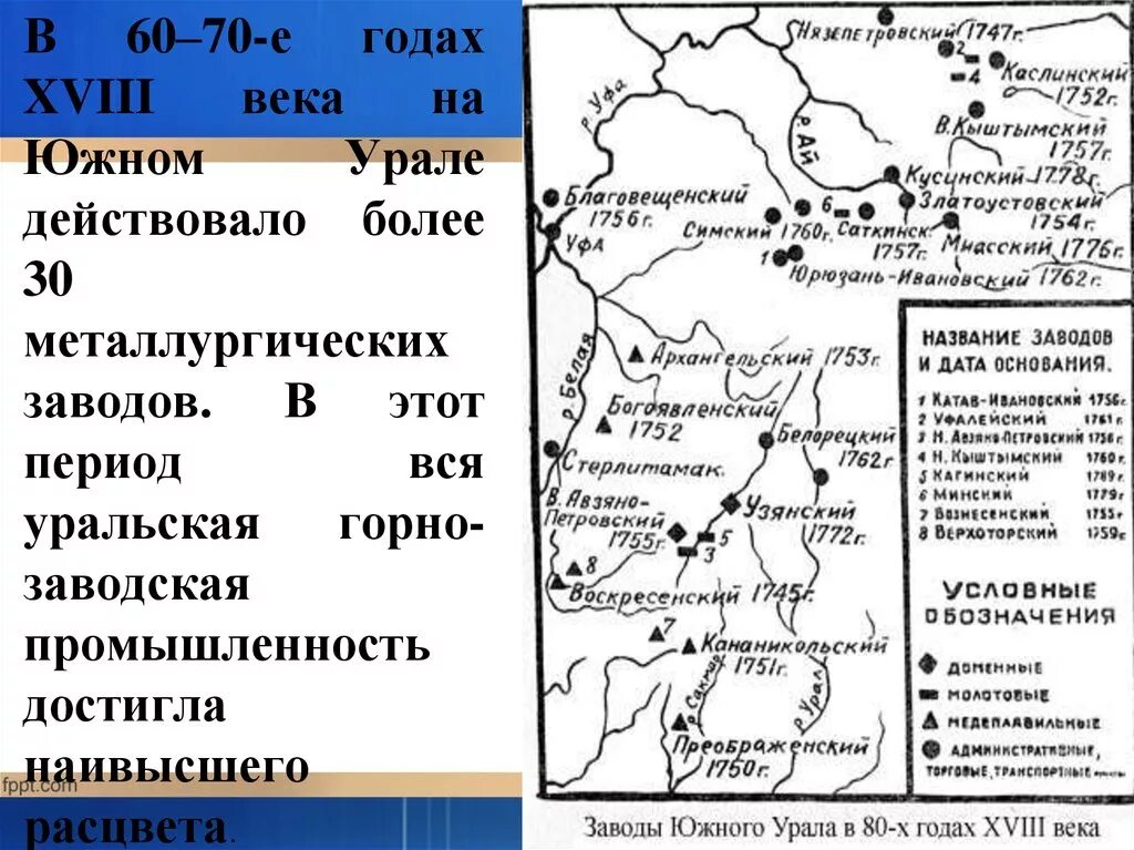 Какой завод на урале построен первым. Металлургические заводы на Урале 18 век. Металлургические заводы на Урале при Петре 1. 18 Век металлургический завод Южный Урал. Карта заводы Южного Урала 19 век.