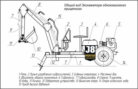 Погрузчик своими руками чертежи
