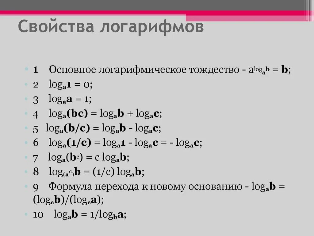 Логарифмы. Основные свойства логарифмов.. Формулы сокращения логарифмов. Основные свойства логарифмов формулы таблица. Основное свойство логарифма.