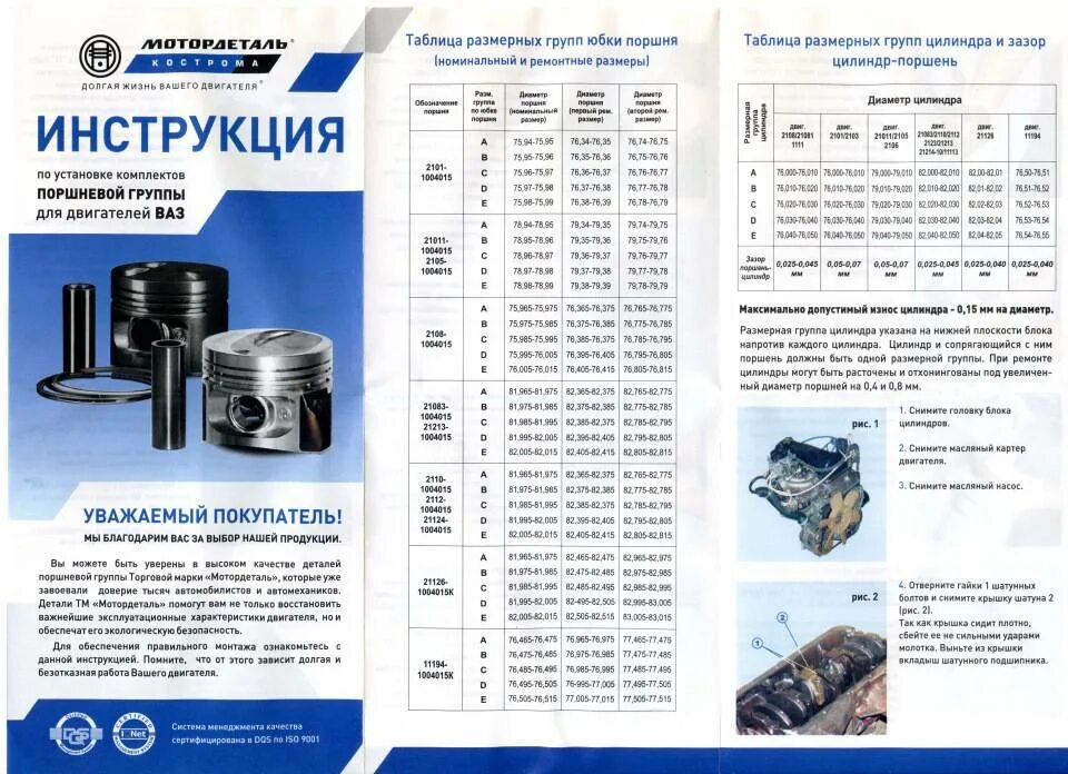 Какие размеры ремонтных поршней. Размерные группы поршневая группа ВАЗ 21083. Размер поршня ВАЗ 21083 C 1. Ремонтные Размеры поршней ВАЗ 2111. Таблица размеров поршня ВАЗ.