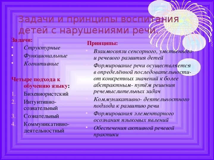 Принцип развивающего и воспитывающего. Задачи воспитания детей с нарушениями речи. Педагогические системы воспитания детей с речевыми нарушениями. Принципы воспитания детей с нарушениями речи. Задачи и принципы воспитания детей с нарушениями речи.