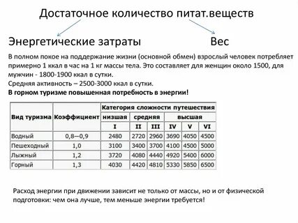 От чего зависят энергетические затраты