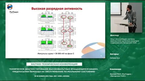 Опытная эксплуатация