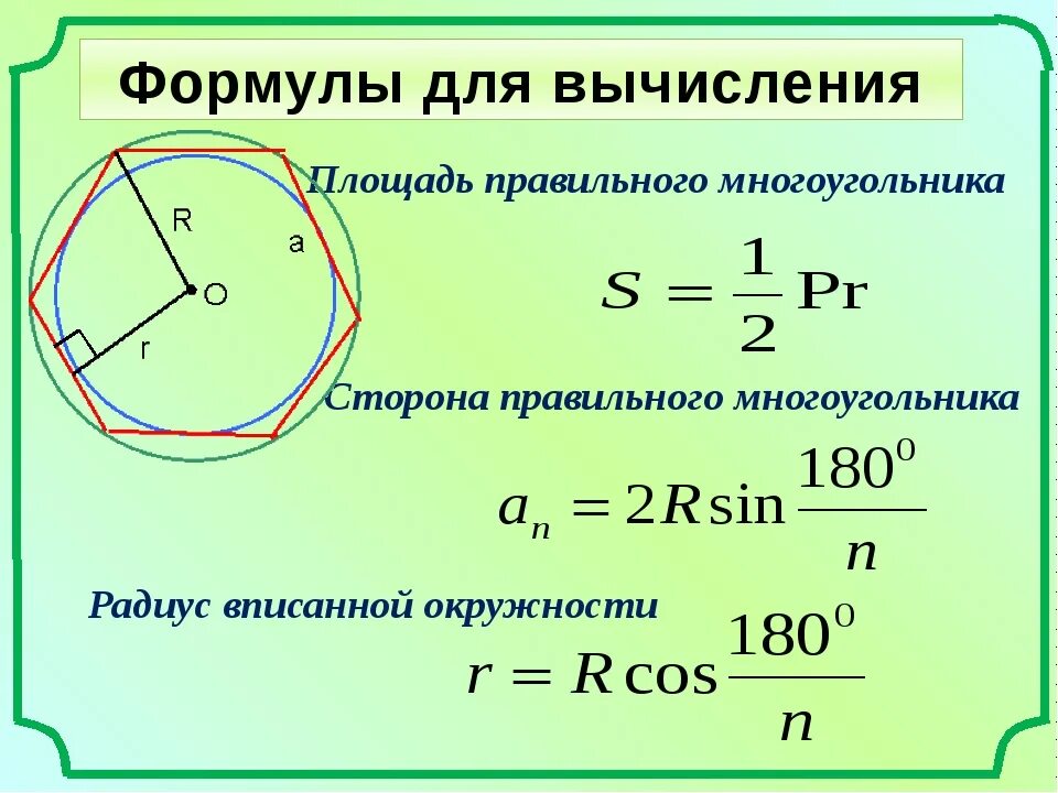 Формула стороны описанного многоугольника