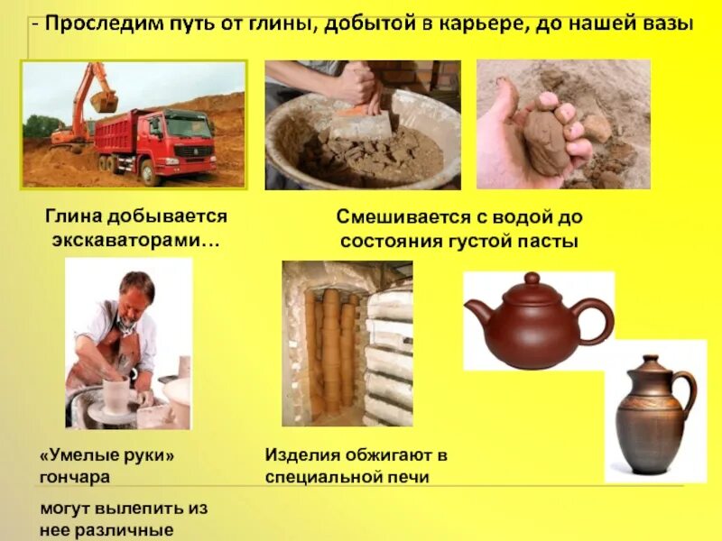Из чего что сделано 2 класс окружающий