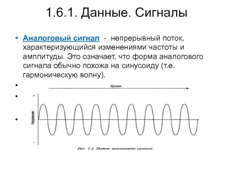 Непрерывный сигнал. Частота сигнала. Непрерывный аналоговый сигнал. Частота аналогового сигнала.