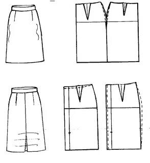 Срезы юбки