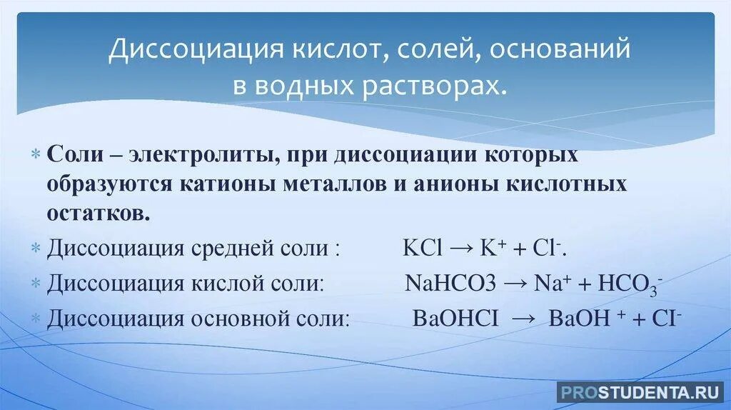 Диссоциация кислоты в воде