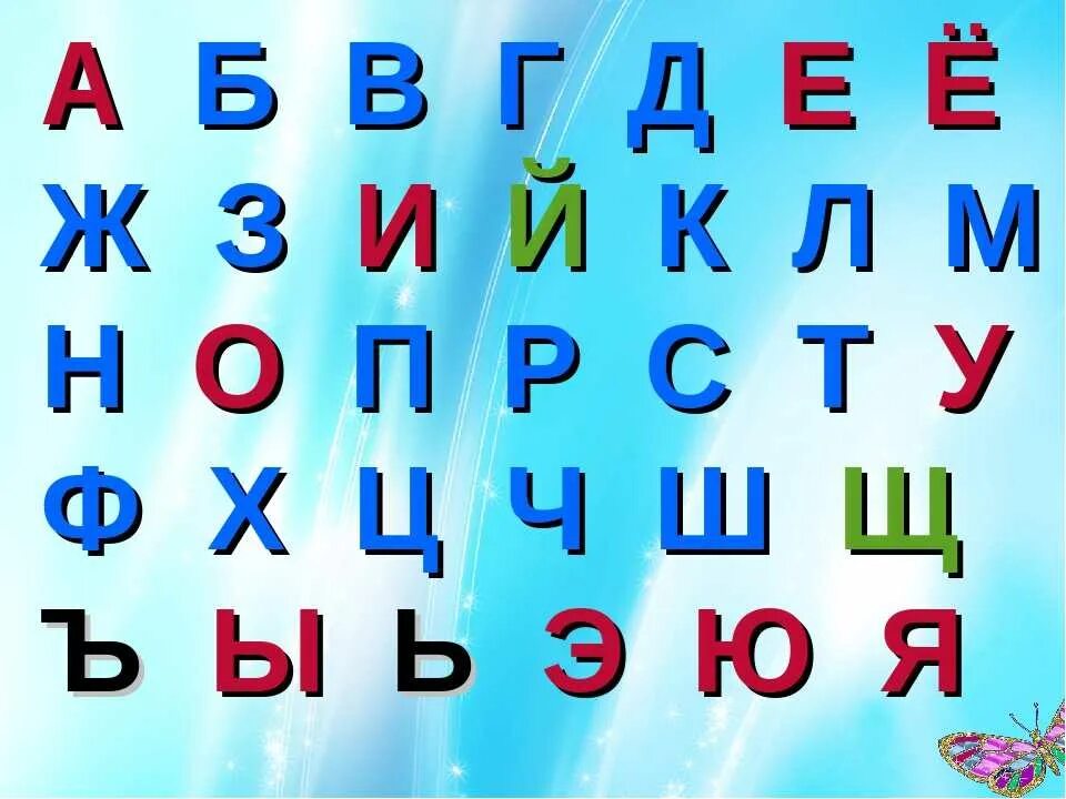 Алфавит и буквы. Буквы русского алфавита. Буквы а б в г д е е ж з. Буквы из алфавита. Место е в алфавите