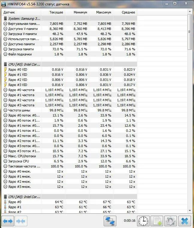 Hwinfo 64 bit. Hwinfo. hwinfo32 (х64). hwinfo что это за программа.